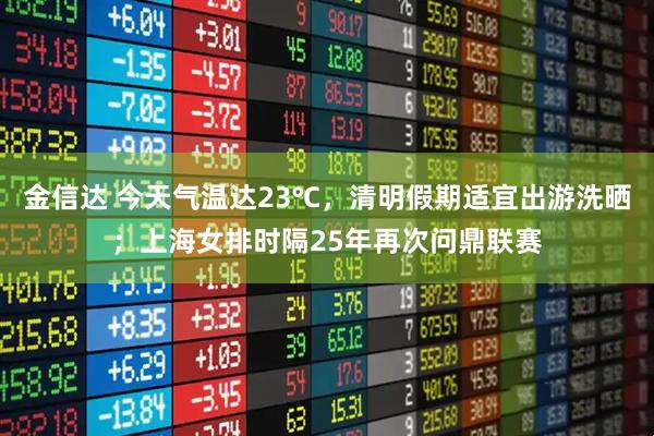 金信达 今天气温达23℃，清明假期适宜出游洗晒；上海女排时隔25年再次问鼎联赛